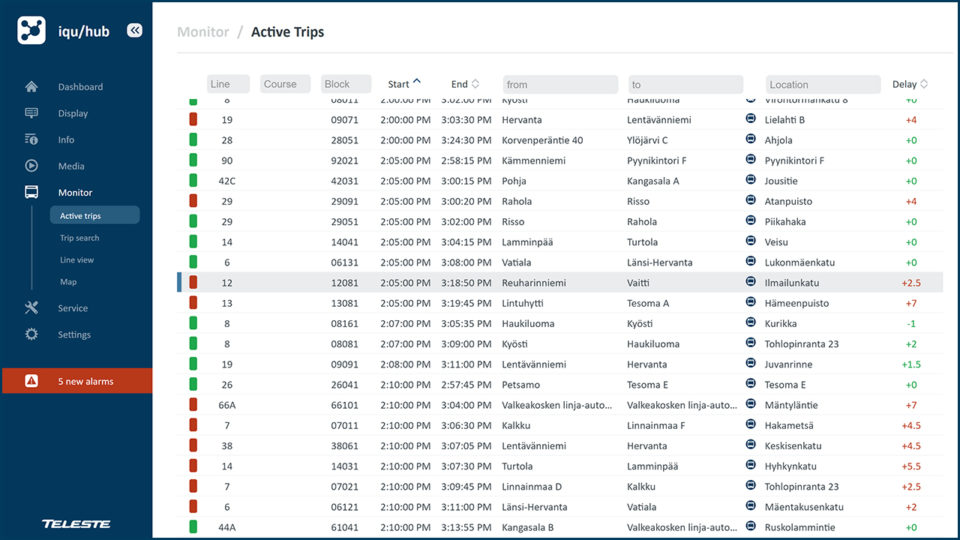 Passenger information system to Tampere Tramway